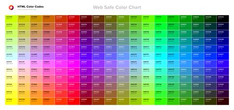 6 digit color codes|HTML Color Codes Chart .